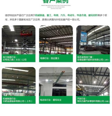 工业风扇应用市场 工业大吊扇效果展示
